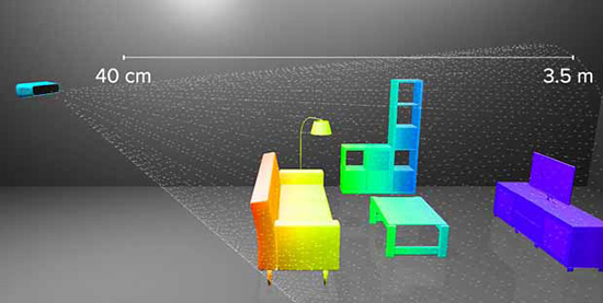 iPad新伴侣 Structure 3D扫描仪首开箱