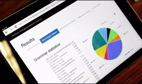 IBM计算机 对2022年人类进行精准预测