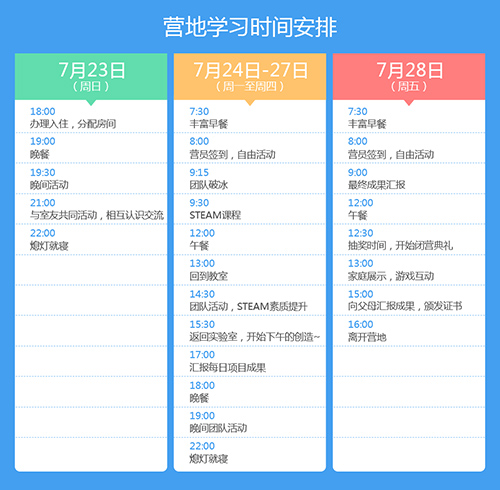 2017美国加州顶级名校STEAM研学夏令营