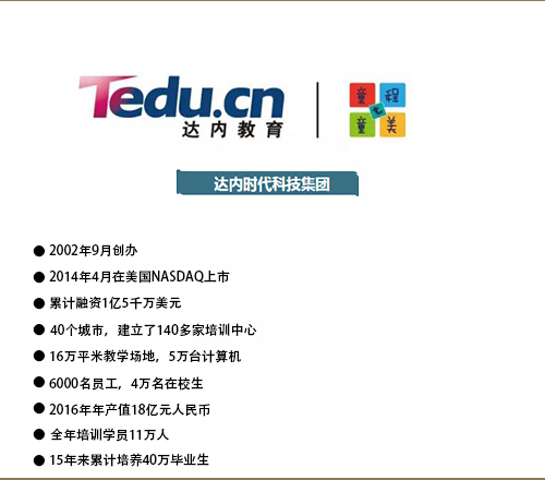 2017美国加州顶级名校STEAM研学夏令营