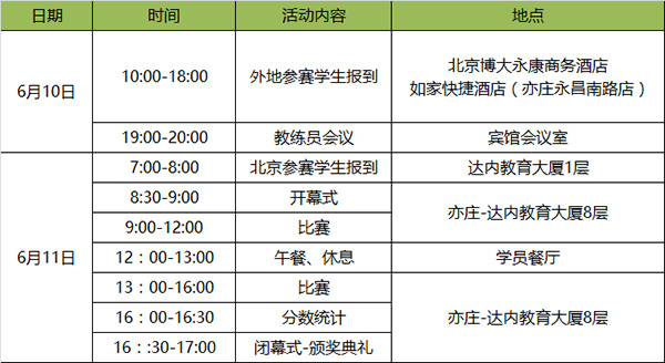 群英聚京城  WRO达内直选赛即将开战