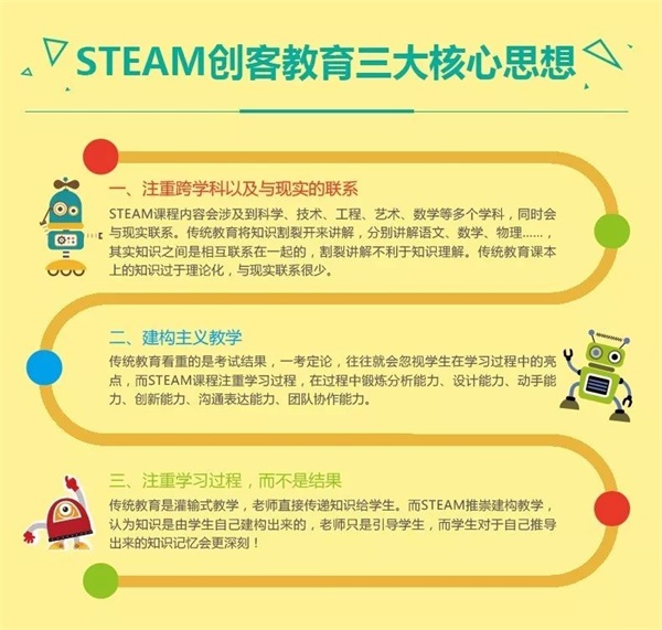 智能机器人编程进校园！孙善明老师带领北京建华实验学校同学感受机器人的魅力