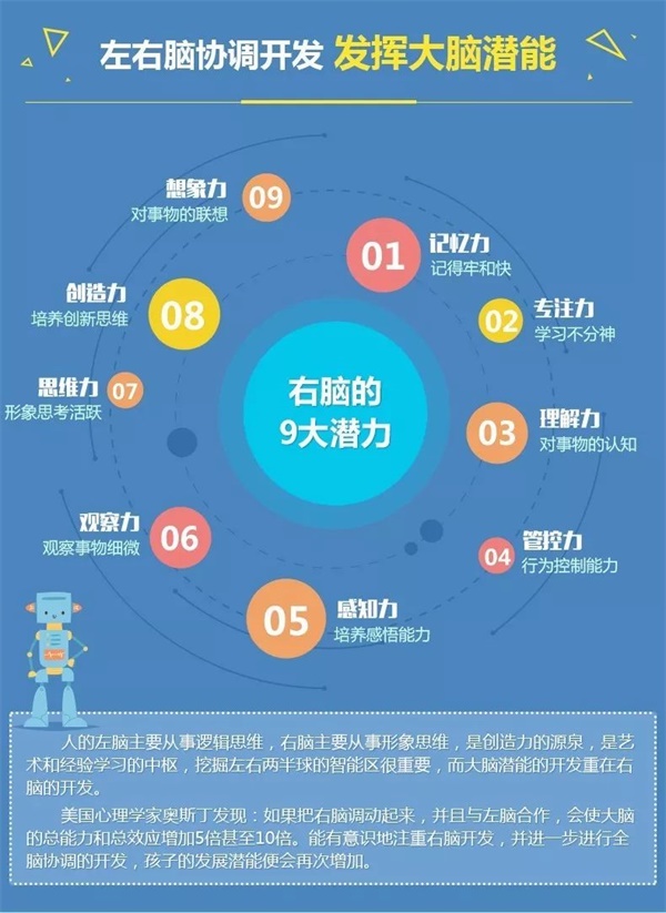 童程童美智能机器人编程课走进北大附小！和同学们一起感受科技魅力！