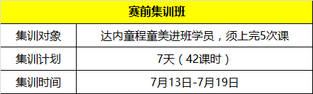 2018年最值得孩子参加的比赛—WRO，达内童程童美初选赛报名开启！