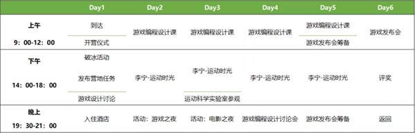 【国内营地】国外超火爆的游戏设计&开发主题营，北京也有啦！