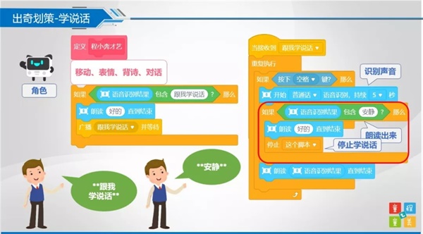 人大附中、清华附中的信息技术老师从这里走出！